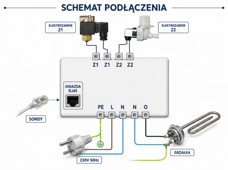 schemat.png